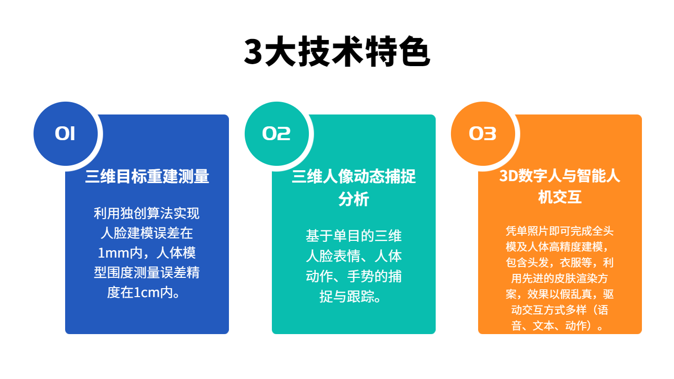 疫(yì)情下服裝行業(yè)迎來(lái)嚴峻大考！翰飛科技(jì)“虛拟試衣(yī)”已成必然(rán)趨勢(shì)